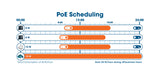 Switch PoE++ 10 porte L2 Fully Managed con 8 porte Ethernet Gigabit e 2 SFP Uplink Image 10